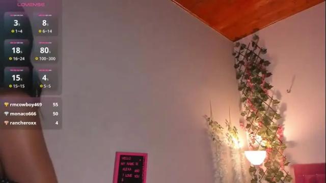 Image 7 of alexa_cutee Stream on Chaturbate on 1 month ago