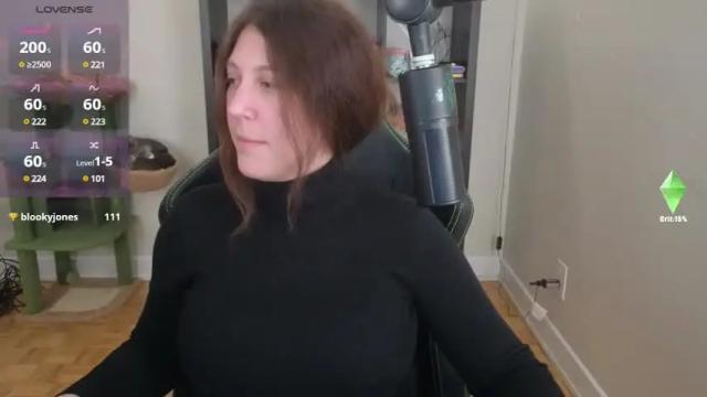 Image 8 of alexa_dream Stream on Chaturbate on 7 days ago
