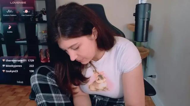 Image 7 of alexa_dream Stream on Chaturbate on 16 days ago