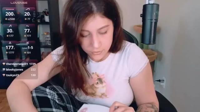 Image 8 of alexa_dream Stream on Chaturbate on 16 days ago