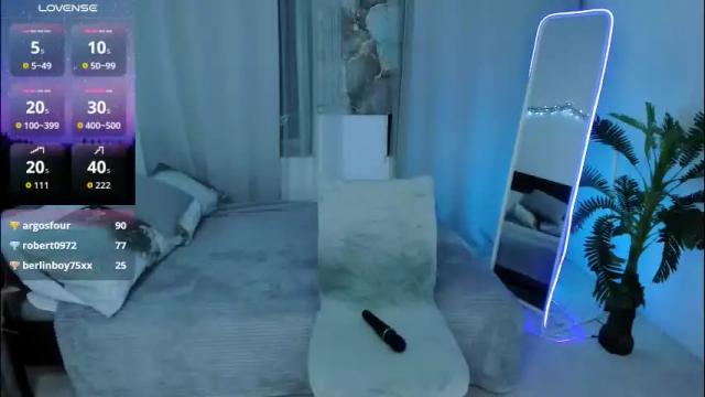 Image 6 of alexa_lexi Stream on Chaturbate on 1 month ago