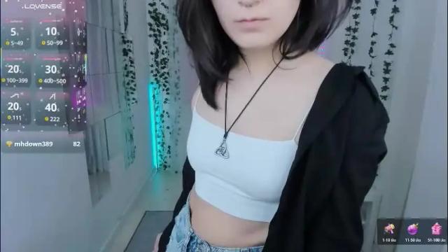 Image 7 of alexa_lexi Stream on Chaturbate on 1 month ago