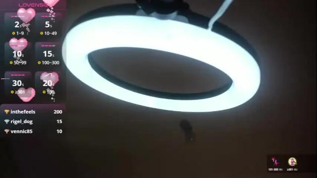 Image 4 of alexa_star1 Stream on Chaturbate on 4 months ago