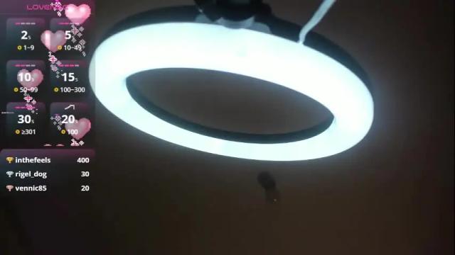 Image 7 of alexa_star1 Stream on Chaturbate on 4 months ago