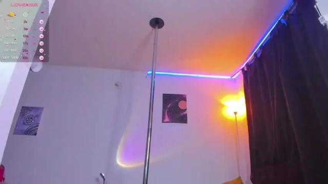 Thumbnail 2, alexa_will's Stream at Chaturbate, 14 months ago