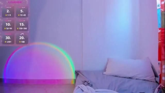 Image 8 of alexaalewis Stream on Chaturbate on 13 days ago