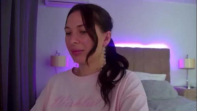 Image 6 of alexandrabloom Stream on Chaturbate on 1 month ago