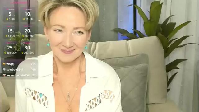 Image 7 of alexandrafix Stream on Chaturbate on 2 months ago