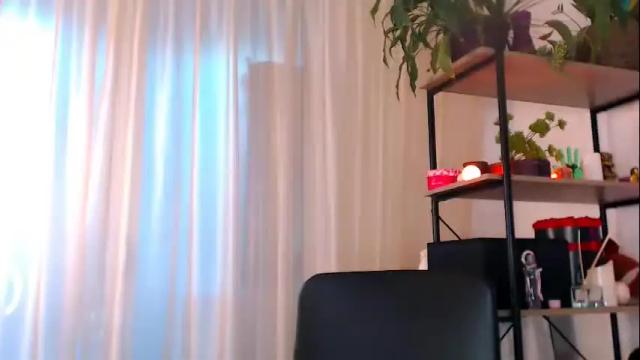 Image 12 of alexandrawooow Stream on Chaturbate on 27 days ago