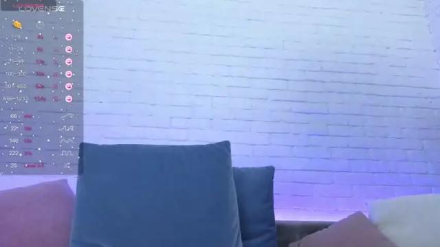 Image 10 of alexandriia__ Stream on Chaturbate on 22 months ago