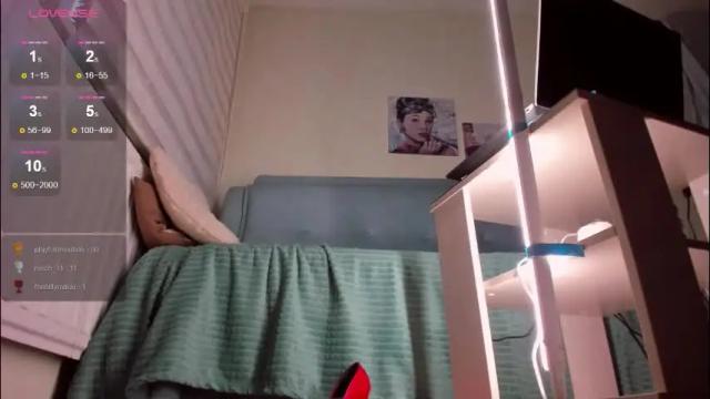 Image 11 of alexastevens Stream on Chaturbate on 3 days ago