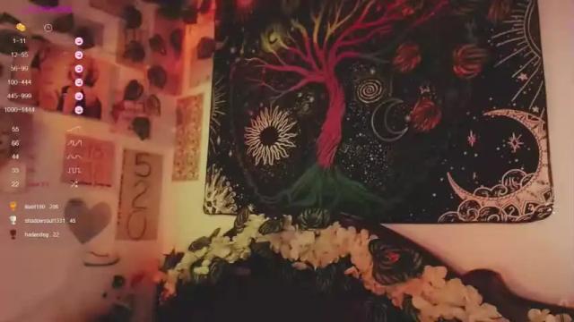 Image 2 of alexiafisher_ Stream on Chaturbate on 16 months ago