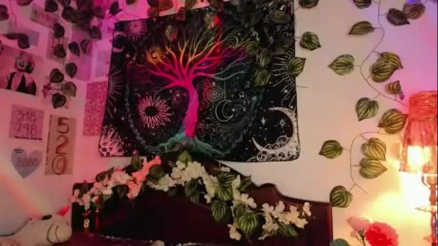 Image 4 of alexiafisher_ Stream on Chaturbate on 1 month ago