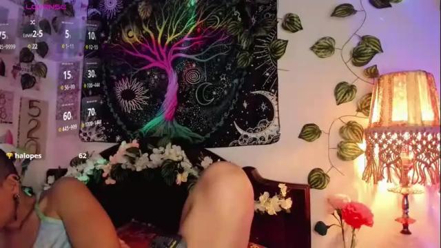 Image 12 of alexiafisher_ Stream on Chaturbate on 20 days ago