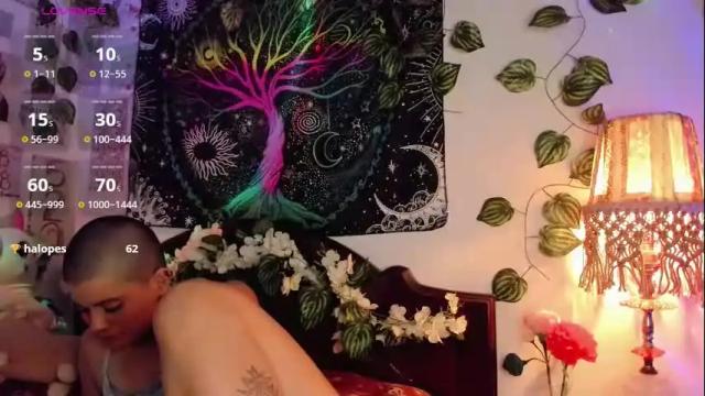 Thumbnail 3, alexiafisher_'s Stream at Chaturbate, 20 days ago