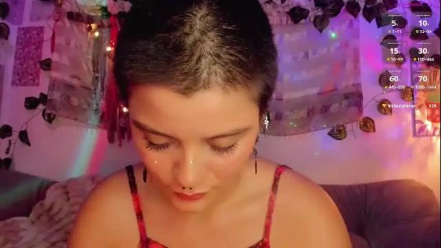 Image 10 of alexiafisher_ Stream on Chaturbate on 1 month ago