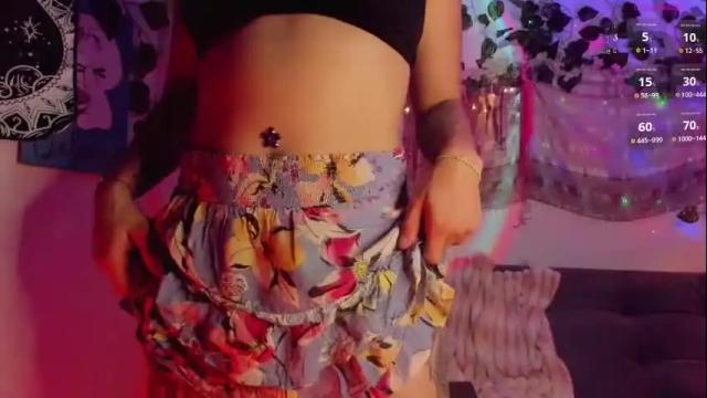 Image 11 of alexiafisher_ Stream on Chaturbate on 1 month ago