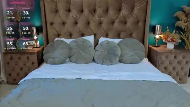 Image 10 of alexiisocean Stream on Chaturbate on 7 days ago