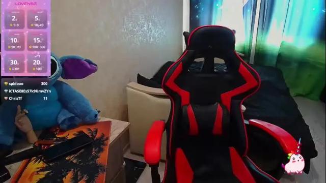 Image 11 of alexis_gordon Stream on Chaturbate on 1 month ago
