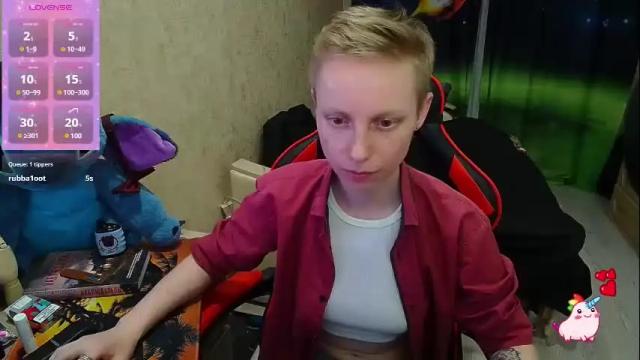 Thumbnail 2, alexis_gordon's Stream at Chaturbate, 1 month ago