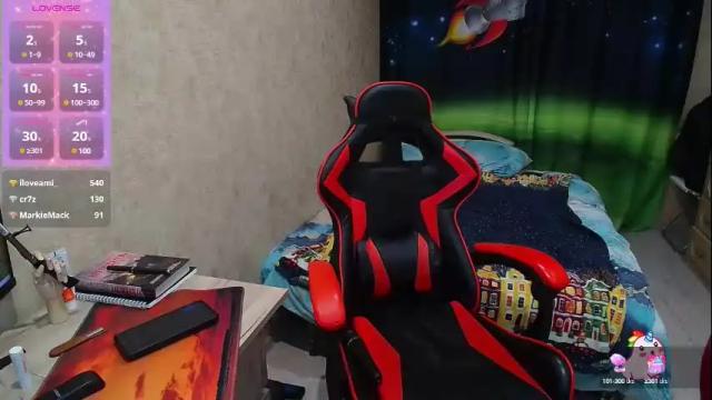 Image 3 of alexis_gordon Stream on Chaturbate on 1 month ago
