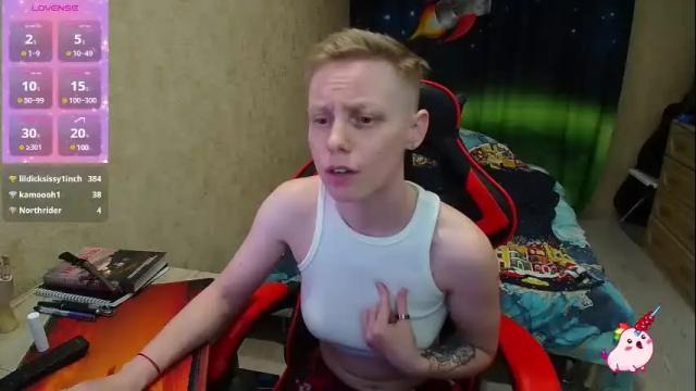 Image 10 of alexis_gordon Stream on Chaturbate on 1 month ago