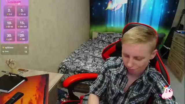 Image 3 of alexis_gordon Stream on Chaturbate on 24 days ago