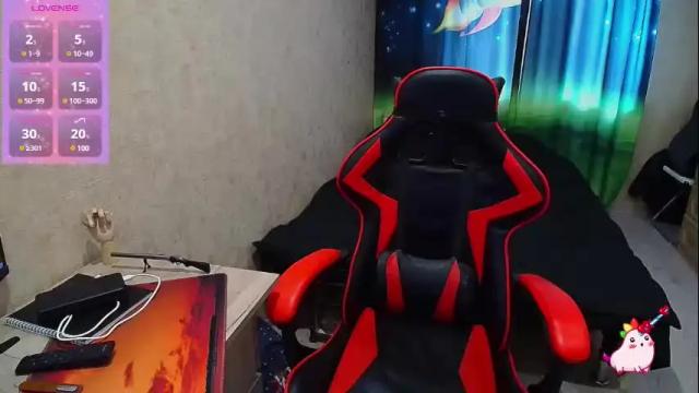 Thumbnail 1, alexis_gordon's Stream at Chaturbate, 15 days ago