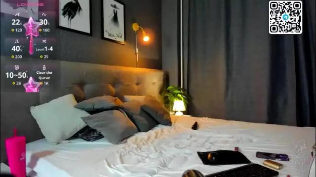 Image 6 of alexisl0ve Stream on Chaturbate on 1 month ago