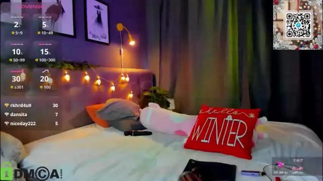 Image 12 of alexisl0ve Stream on Chaturbate on 16 days ago