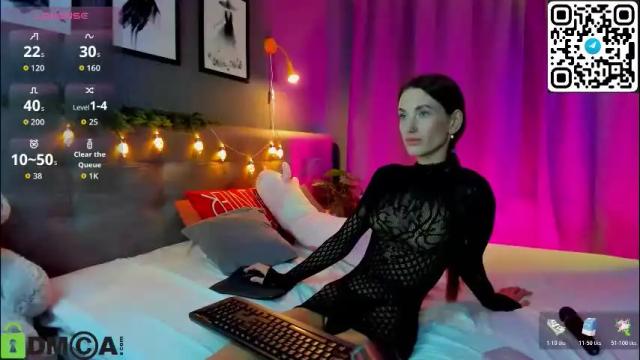 Image 12 of alexisl0ve Stream on Chaturbate on 14 days ago