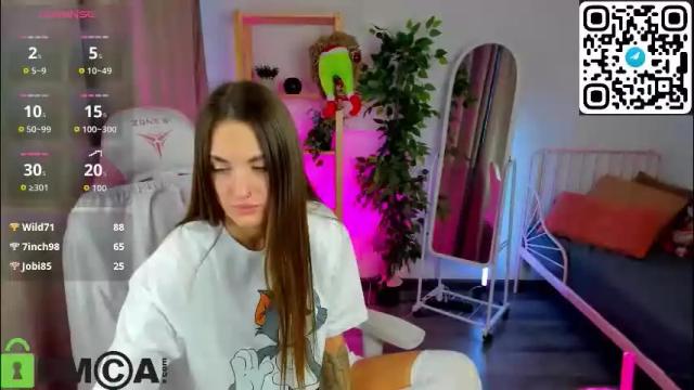 Thumbnail 3, alexisl0ve's Stream at Chaturbate, 12 days ago