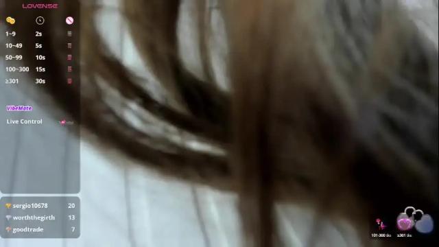 Image 12 of alexispixie Stream on Chaturbate on 1 month ago