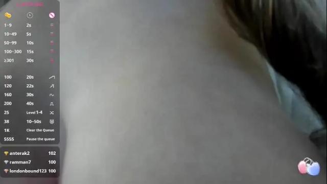Image 4 of alexispixie Stream on Chaturbate on 29 days ago