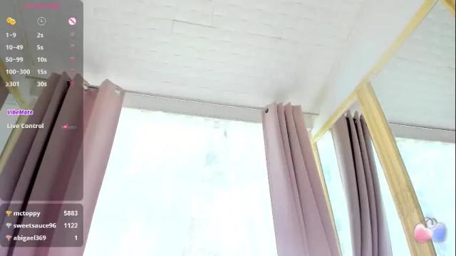 Image 8 of alexispixie Stream on Chaturbate on 28 days ago