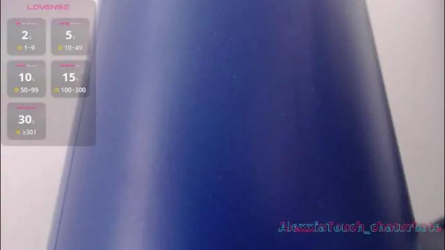 Thumbnail 1, alexxiatouch's Stream at Chaturbate, 2 months ago