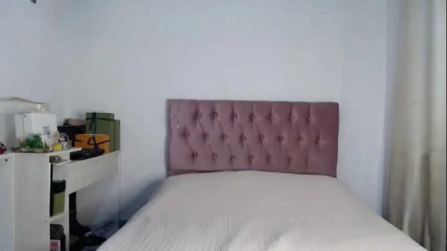 Thumbnail 3, alia054's Stream at Chaturbate, 3 months ago