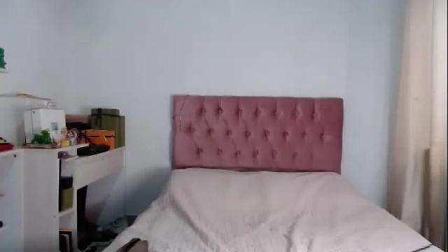 Image 8 of alia054 Stream on Chaturbate on 2 months ago