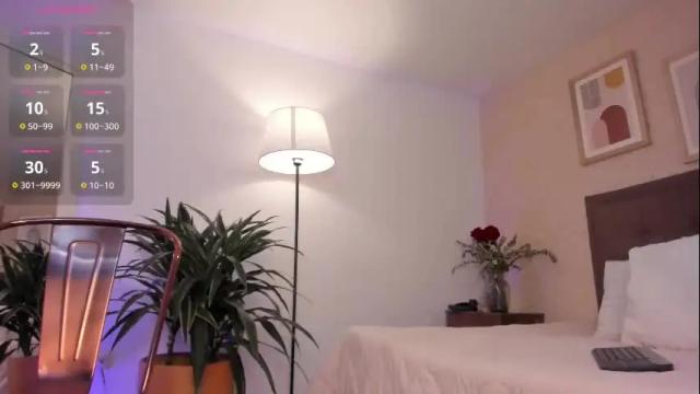 Thumbnail 1, alia_rodriguez_'s Stream at Chaturbate, 16 days ago