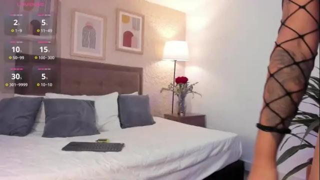 Image 10 of alia_rodriguez_ Stream on Chaturbate on 13 days ago