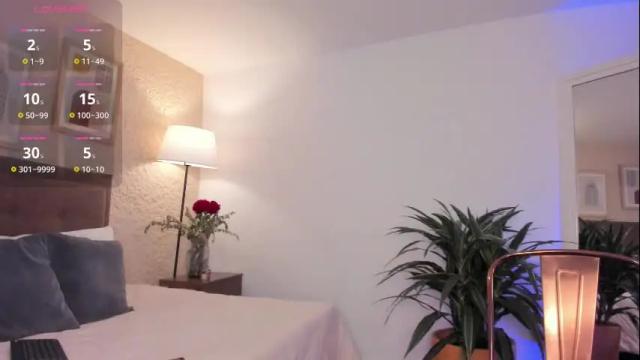 Image 10 of alia_rodriguez_ Stream on Chaturbate on 10 days ago