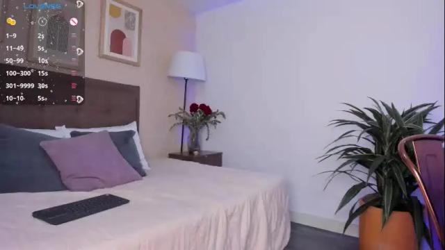 Image 6 of alia_rodriguez_ Stream on Chaturbate on 1 day ago