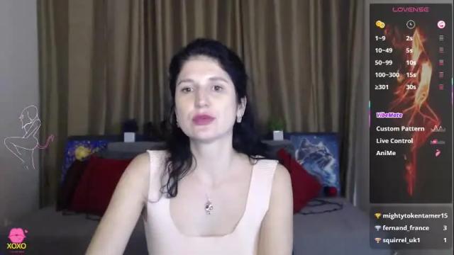 Thumbnail 2, alianna_solo_kiss's Stream at Chaturbate, 22 hours ago