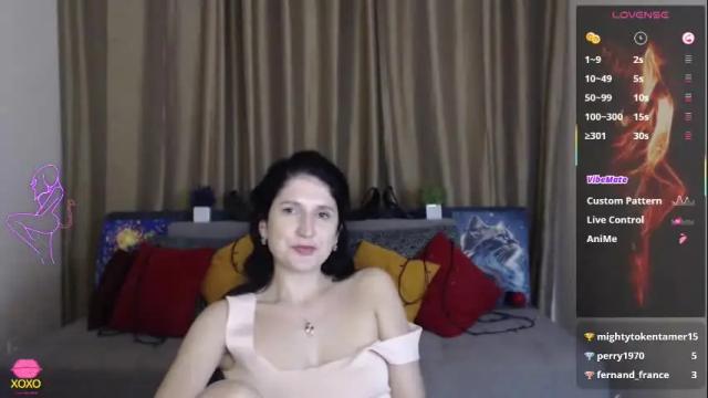 Thumbnail 3, alianna_solo_kiss's Stream at Chaturbate, 22 hours ago