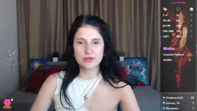 Image 6 of alianna_solo_kiss Stream on Chaturbate on 1 month ago
