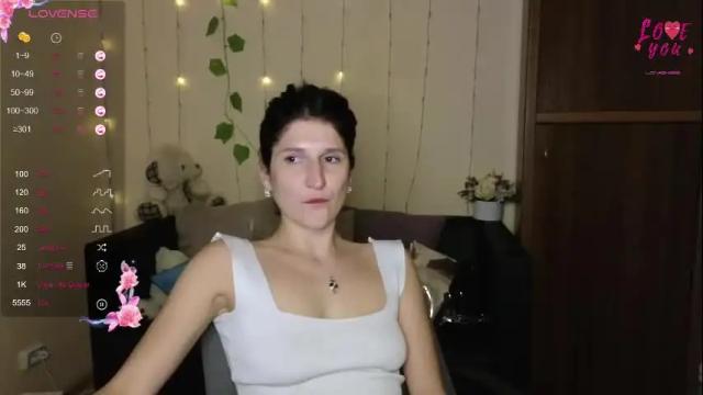 Image 7 of alianna_solo_kiss Stream on Chaturbate on 1 month ago