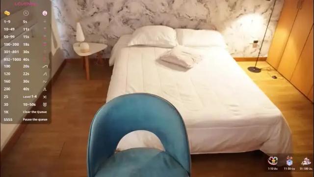 Image 12 of alicce_belluci Stream on Chaturbate on 1 month ago