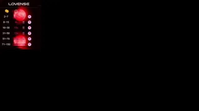 Image 8 of alicce_moon_ Stream on Chaturbate on 3 months ago