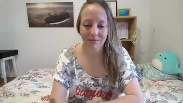 Image 4 of alice8363 Stream on Chaturbate on 3 months ago