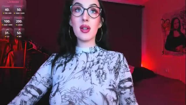 Image 3 of alice___mistress Stream on Chaturbate on 1 day ago